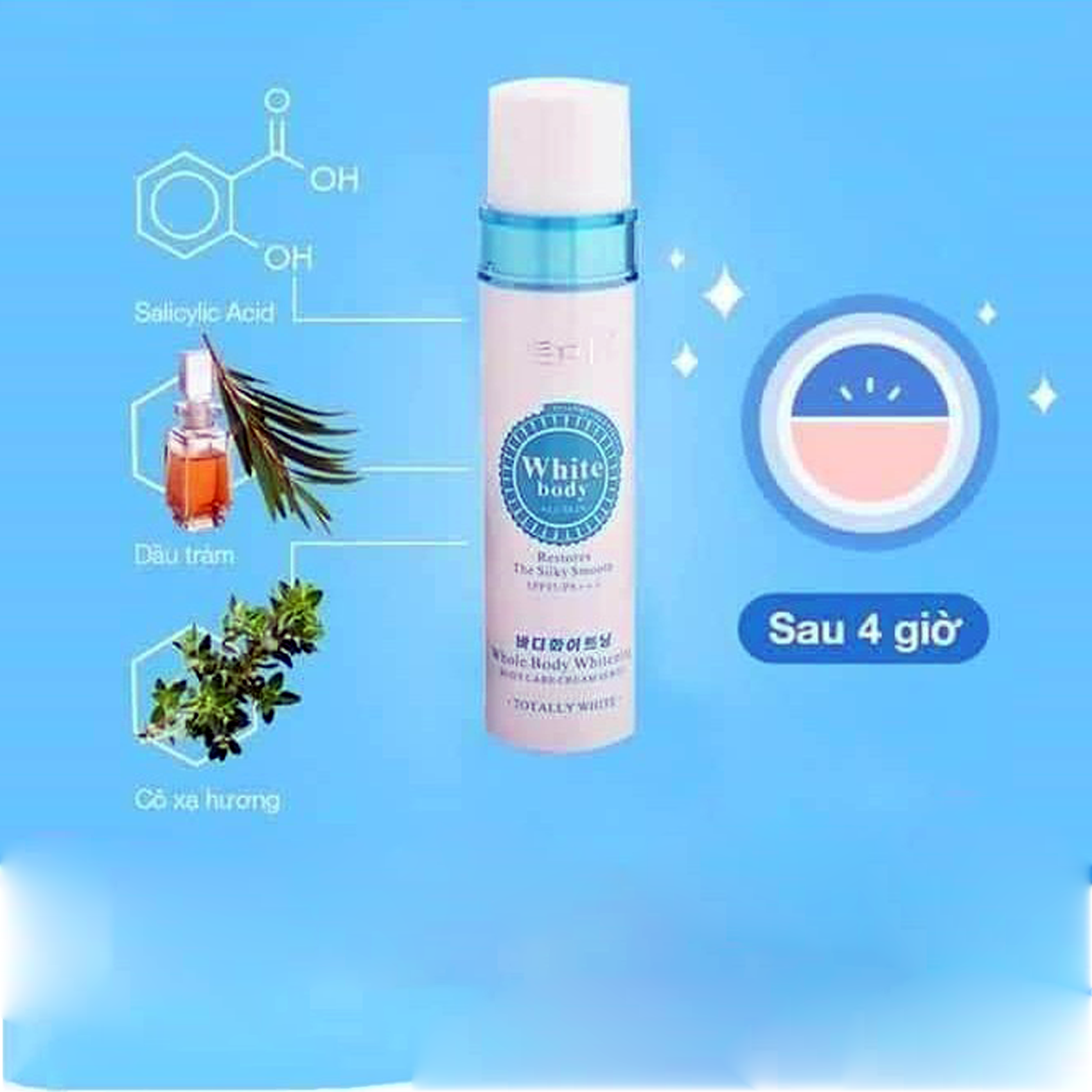 Kem Dưỡng Trắng Hàn Quốc Da White Body 150ml Hàn Quốc Sữa Dưỡng Thể-1