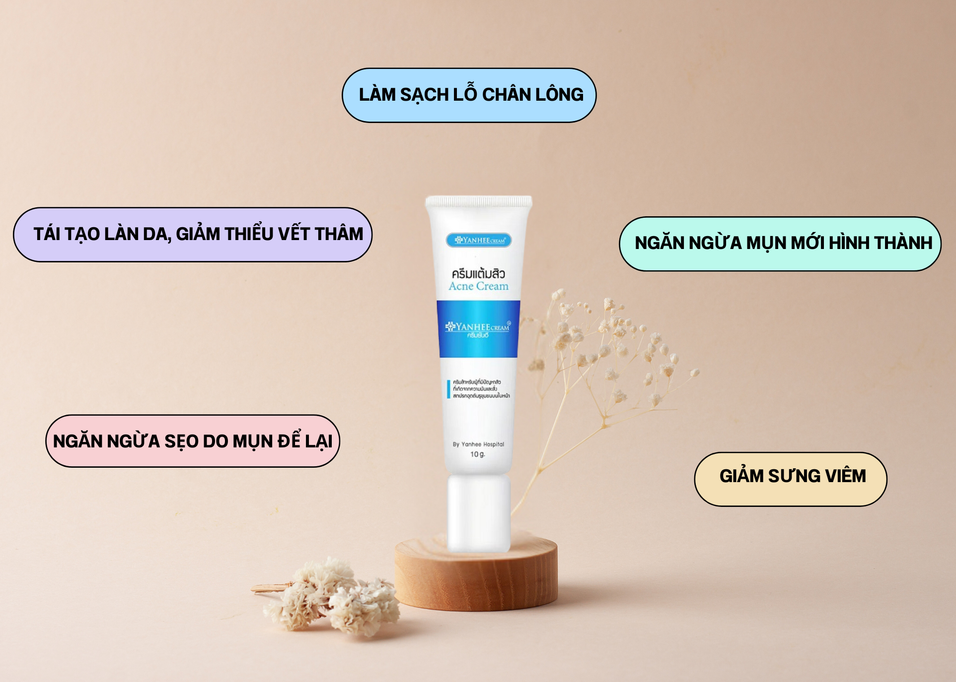 Kem Trị Mụn Yanhee Acne Cream Thái Lan Dưỡng Da Mặt-1