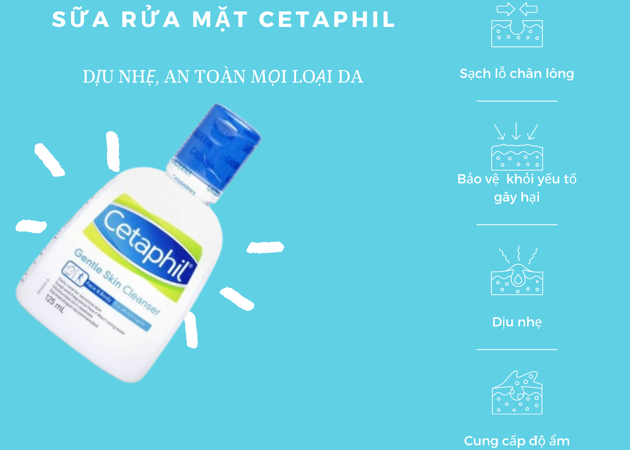 Sữa rửa mặt Cetaphil Gentle Skin Cleanser Sữa Rửa Mặt-1