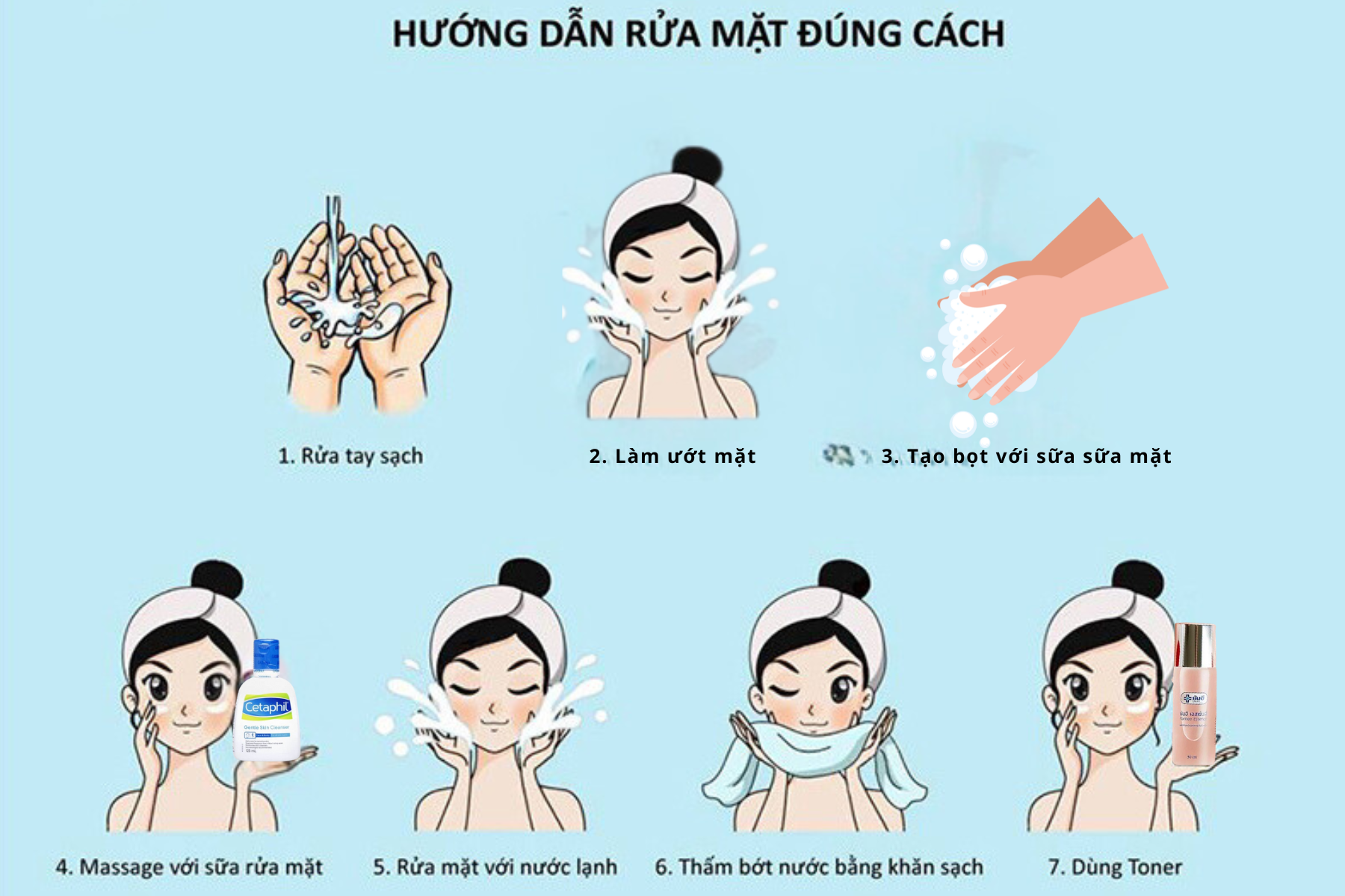 dep-moi-ngay-review-chi-tiet-sua-rua-mat-cetaphil-co-nen-mua-hay-khong-2029