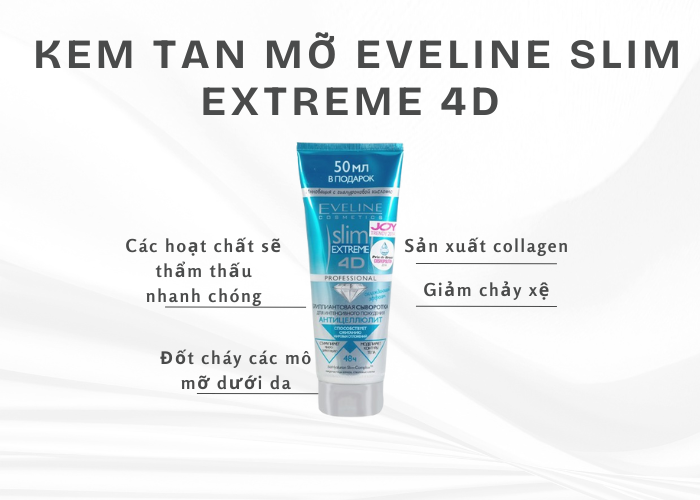 Kem tan mỡ bụng Eveline Slim Extreme 4D Tan mỡ Giảm cân-1